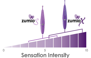 Original Zumio Renamed Zumio X and New Zumio S Now Available